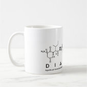 Mug du nom du peptide Diandra (Gauche)