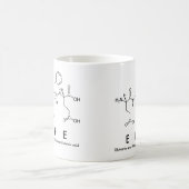 Mug du nom du peptide Efe (Centre)