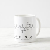 Mug du nom du peptide Elianna (Devant droit)