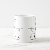 Mug du nom du peptide Erva (Centre)