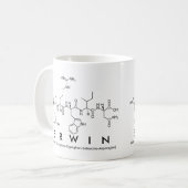 Mug du nom du peptide Erwin (Devant gauche)
