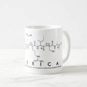Mug du nom du peptide Federica (Devant droit)