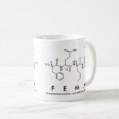 Mug du nom du peptide femm (Devant droit)