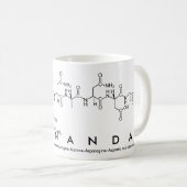 Mug du nom du peptide Fernanda (Devant droit)