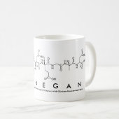 Mug du nom du peptide Finnegan (Devant droit)
