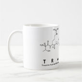 Mug du nom du peptide formateur (Gauche)