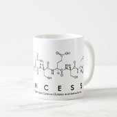 Mug du nom du peptide Francess (Devant droit)