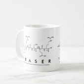 Mug du nom du peptide Fraser (Devant gauche)