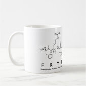 Mug du nom du peptide Fryderyk (Gauche)