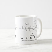Mug du nom du peptide gerrit (Devant droit)