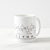 Mug du nom du peptide Gracelynn (Devant droit)