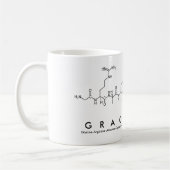 Mug du nom du peptide Gracelynn (Gauche)