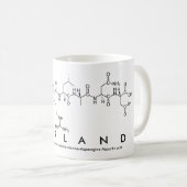 Mug du nom du peptide Harland (Devant droit)