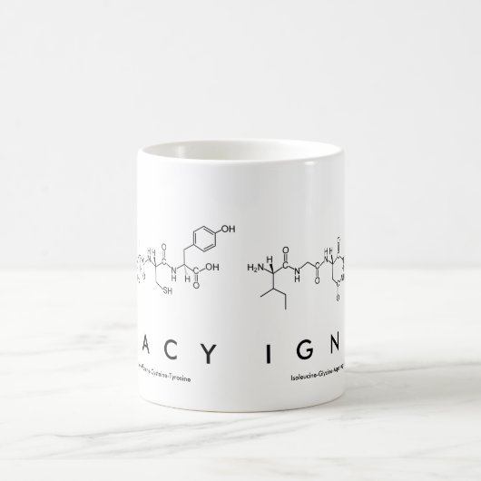 Mug du nom du peptide ignoré (Centre)