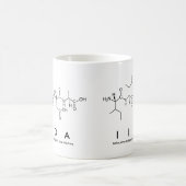 Mug du nom du peptide Iida (Centre)
