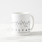 Mug du nom du peptide Ilyana (Devant droit)