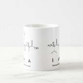 Mug du nom du peptide ima (Centre)