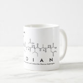 Mug du nom du peptide iridien (Devant droit)