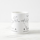 Mug du nom du peptide kenyan (Centre)