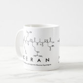 Mug du nom du peptide Keran (Devant gauche)