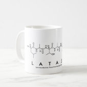 Mug du nom du peptide Latasha (Devant gauche)