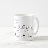 Mug du nom du peptide Latricia (Devant droit)