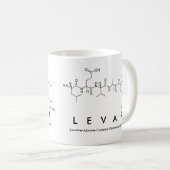 Mug du nom du peptide Levar (Devant droit)