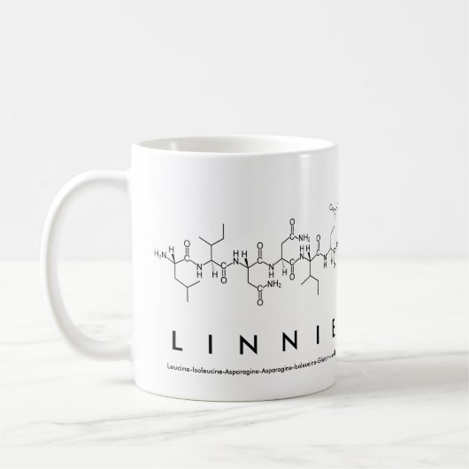 Mug du nom du peptide linéaire (Gauche)