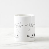 Mug du nom du peptide Malaki (Centre)