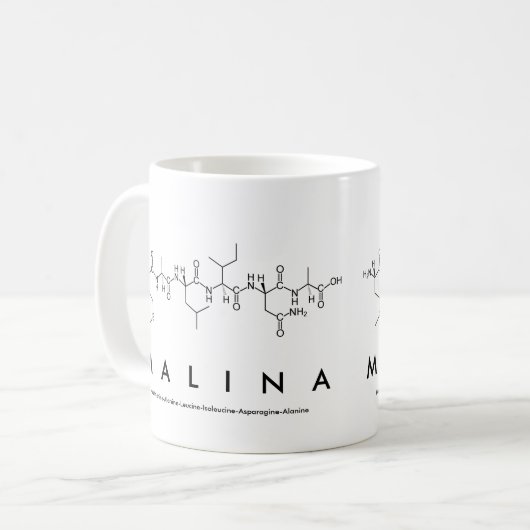 Mug du nom du peptide Malina (Devant gauche)