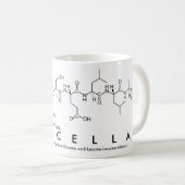 Mug du nom du peptide Marcella (Devant droit)