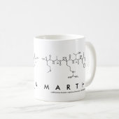 Mug du nom du peptide Martha (Devant droit)