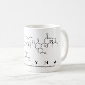 Mug du nom du peptide martyna (Devant droit)