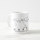 Mug du nom du peptide martyna (Devant gauche)