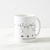 Mug du nom du peptide maya (Devant droit)