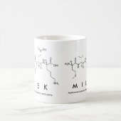 Mug du nom du peptide Milek (Centre)