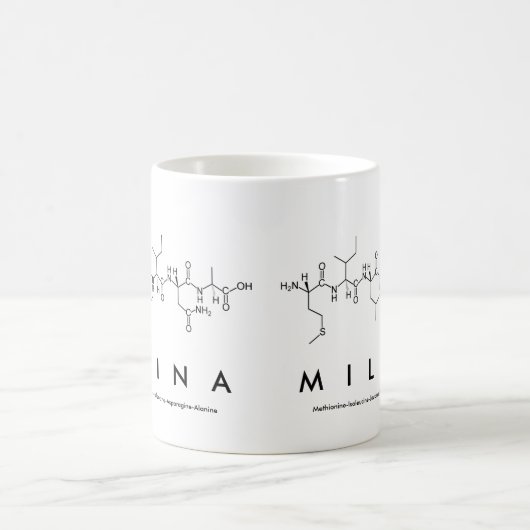Mug du nom du peptide Milina (Centre)