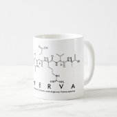 Mug du nom du peptide Minerva (Devant droit)
