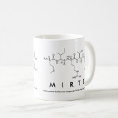 Mug du nom du peptide miroir (Devant droit)