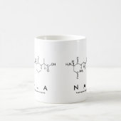 Mug du nom du peptide Nala (Centre)