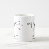 Mug du nom du peptide nat (Centre)