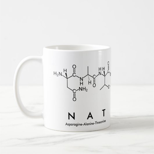 Mug du nom du peptide nat (Gauche)