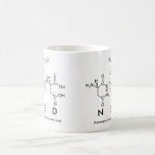 Mug du nom du peptide Ned (Centre)