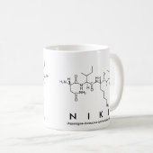 Mug du nom du peptide Niki (Devant droit)