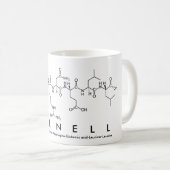 Mug du nom du peptide Pernell (Devant droit)