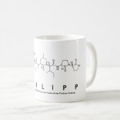 Mug du nom du peptide Philipp (Devant droit)