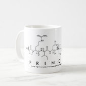 Mug du nom du peptide Princess (Devant gauche)
