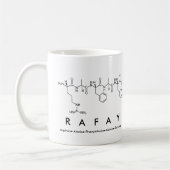 Mug du nom du peptide Rafay (Gauche)