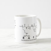 Mug du nom du peptide Raff (Devant droit)