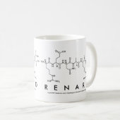 Mug du nom du peptide Renard (Devant droit)